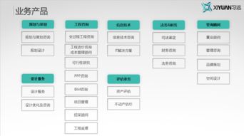 價(jià)值提升專家 習(xí)遠(yuǎn)咨詢以信息技術(shù)咨詢服務(wù)打造行業(yè)標(biāo)桿管理體系